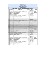2nd Semester class schedule for Natural.pdf